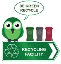 Recycling sign