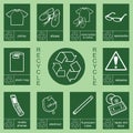 Recycling sign collection 2