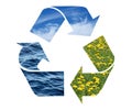 Recycling sign with images of nature