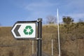 Recycling Sign