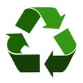 Recycling symbol Royalty Free Stock Photo