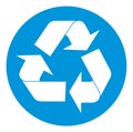 Recycling symbol