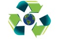 A recycling symbol that circles the earth - Vector