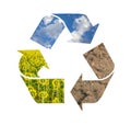 Recycling symbol Royalty Free Stock Photo