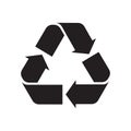 Recycling Symbol Royalty Free Stock Photo