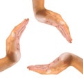 Recycling symbol made by hands Royalty Free Stock Photo