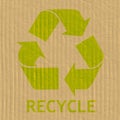 Recycling Symbol Message Royalty Free Stock Photo