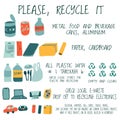 Recycling waste infographic. Garbage separated into different types: plastic, e waste, paper, metal, glass, batteries. Vector,