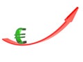 Red arrow and euro sign up Royalty Free Stock Photo