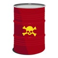 Red barrel toxic