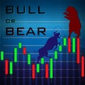 Red bear and blue bull interface on trending candlesticks Royalty Free Stock Photo