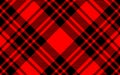 Red Black Gingham Buffalo Lumberjack pattern background.