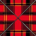 Red and Black Tartan Plaid Scottish Seamless Pattern Background Generative AI Royalty Free Stock Photo