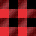 Red and Black Tartan plaid seamless abstract checkered pattern background Royalty Free Stock Photo