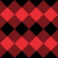 Red and Black Tartan plaid seamless abstract checkered pattern background Royalty Free Stock Photo