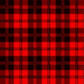 Tartan Wool Material Royalty Free Stock Photo