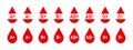 red blood type icon set, group of blood drop symbols with O, A, B, AB positive and negative type sign, blood donation