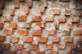 Red brick wall, abstrack background template
