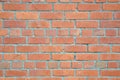 Red Brick Wall Background Royalty Free Stock Photo