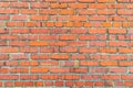 Red Brick Wall Background from brick Royalty Free Stock Photo