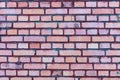 Red brick wall background with high resolution Royalty Free Stock Photo