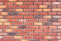 Red brick wall background. Old red brickwork texture Royalty Free Stock Photo