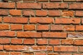 Red brick wall for the background3 Royalty Free Stock Photo