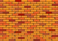 Red brick wall