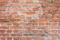 Red brick wall background