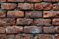 Red brick wall background, texture of old red bricks for design and decoration. the texture shows the details of old red bric Royalty Free Stock Photo