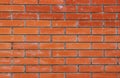 Red brick wall background