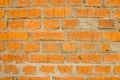 Red brick wall of building background