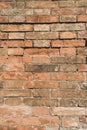 Red brick wall in the cracks. Shattered wall close up. Old grunge ruined wall texture background Royalty Free Stock Photo