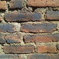 Red brick wall red brick simple housewall material Royalty Free Stock Photo