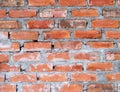 bare brick wall texture background