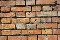 Old brick wall