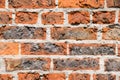 Red brick wall texture. Destroyed brick wall, copy space