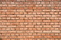 Red brick wall texture grunge background for interior and home design. Wide panoramic photo of the building with good detail. Abst Royalty Free Stock Photo