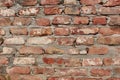 Red brick wall texture. Old rough orange brickwork background. Royalty Free Stock Photo