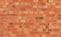 Red brick wall under construction background Royalty Free Stock Photo