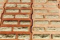 Red bricks or hollow clay blocks with thermal Insulation inside.