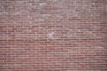 Red bricks wall Royalty Free Stock Photo