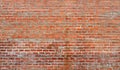 Red bricks wall Royalty Free Stock Photo