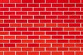 Red bricks wall texture background Royalty Free Stock Photo