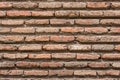 red, brown brickwall cement background, vintage red brown brickwall cement background