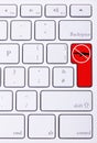 Red button on keyboard with stop guns and war sign