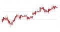 red candlestick chart on white background Royalty Free Stock Photo