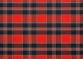 Red, checkered fabric background Royalty Free Stock Photo