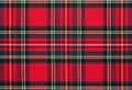 Red, checkered textile background Royalty Free Stock Photo