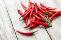 red chili or chilli cayenne pepper on white wooden table